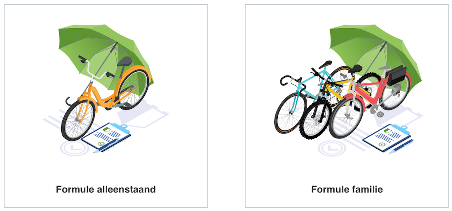 fietsverzekering